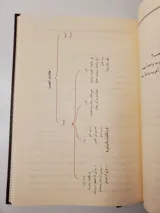 Le précieux cadeau dans l’explication de l’Ajurrumiyya thumbnail 3