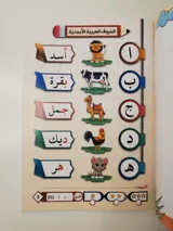 Al-Juz’ ar-Rachidi (Principes de la lecture arabe correcte pour enfants) thumbnail 2